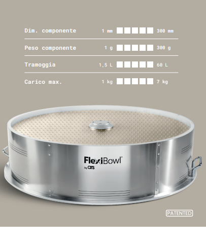 FlexiBowl1200 FlexiBowl1200